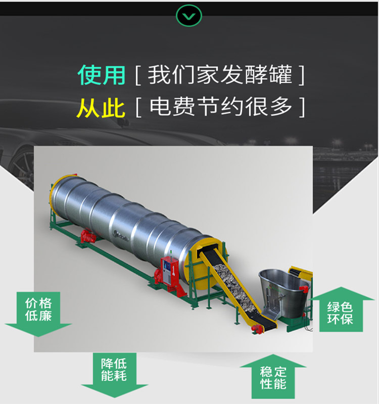 畜禽粪污发酵罐原理